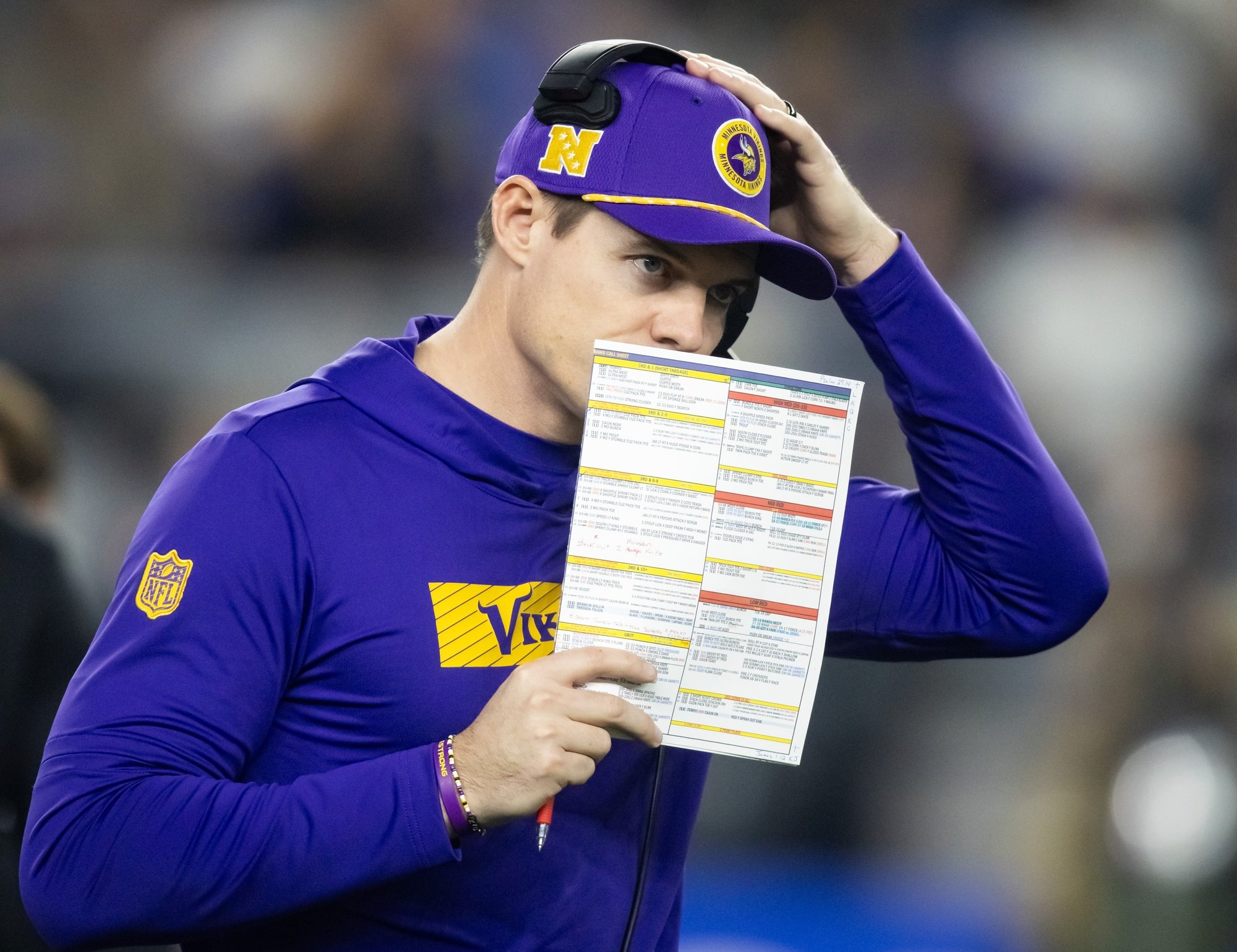 Jan 13, 2025; Glendale, AZ, USA; Minnesota Vikings head coach Kevin O'Connell against the Los Angeles Rams during an NFC wild card game at State Farm Stadium.